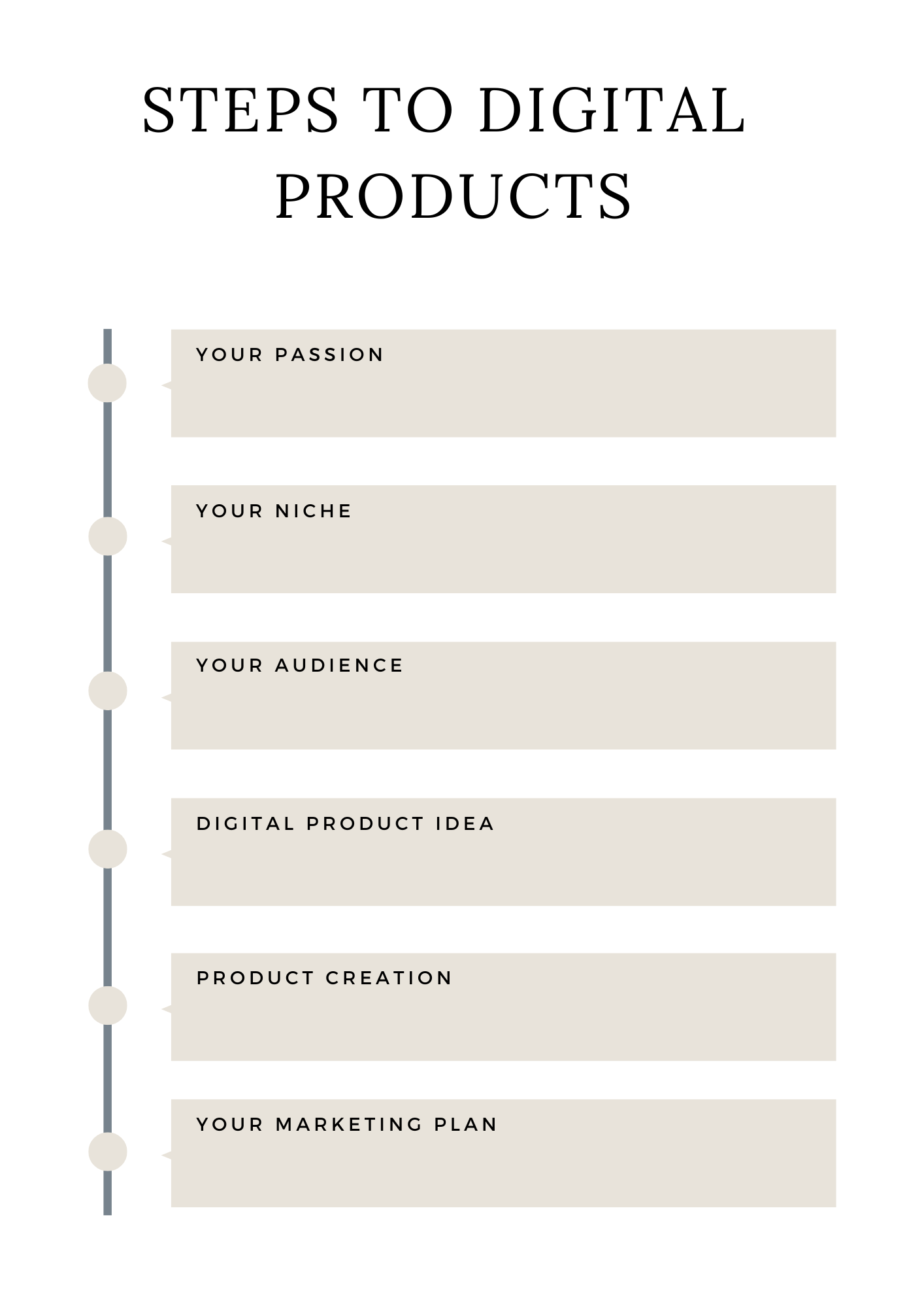 Digital Product Planner | 35-Page Business System | Printable + Digital Download