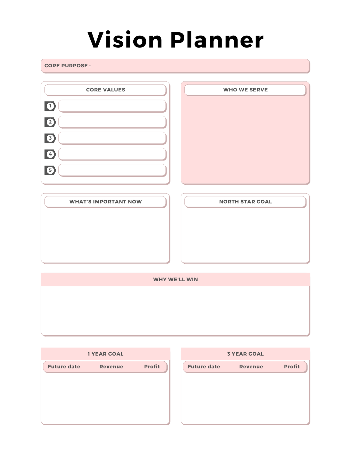 Ultimate Planner Bundle | All-In-One Life & Business System | Printable + Digital Download